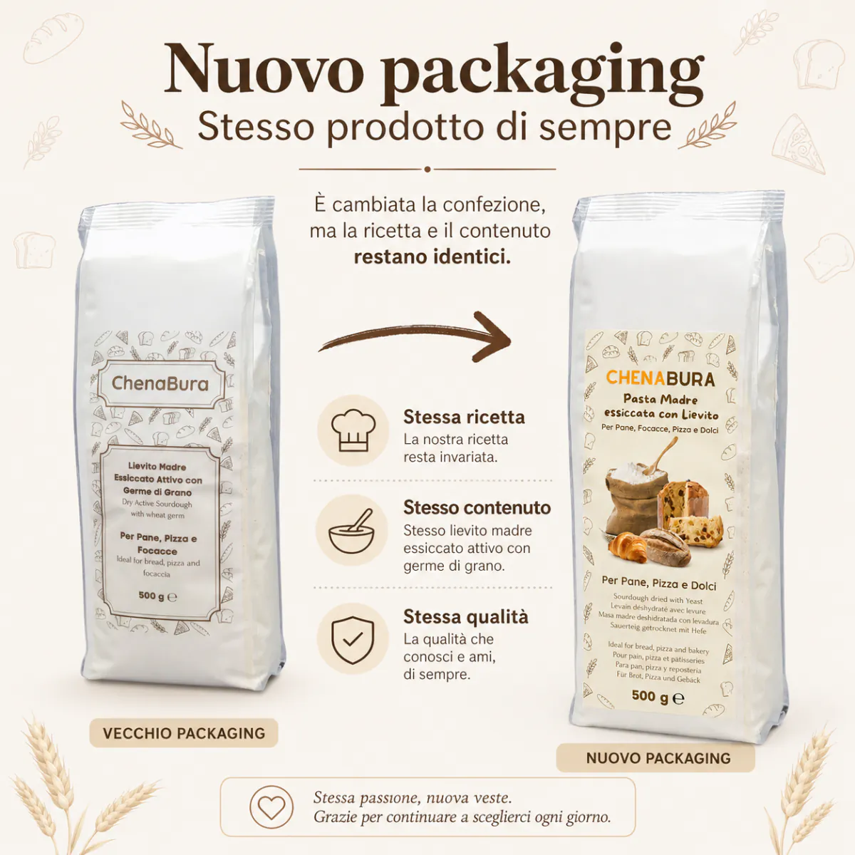 Nuovo packaging